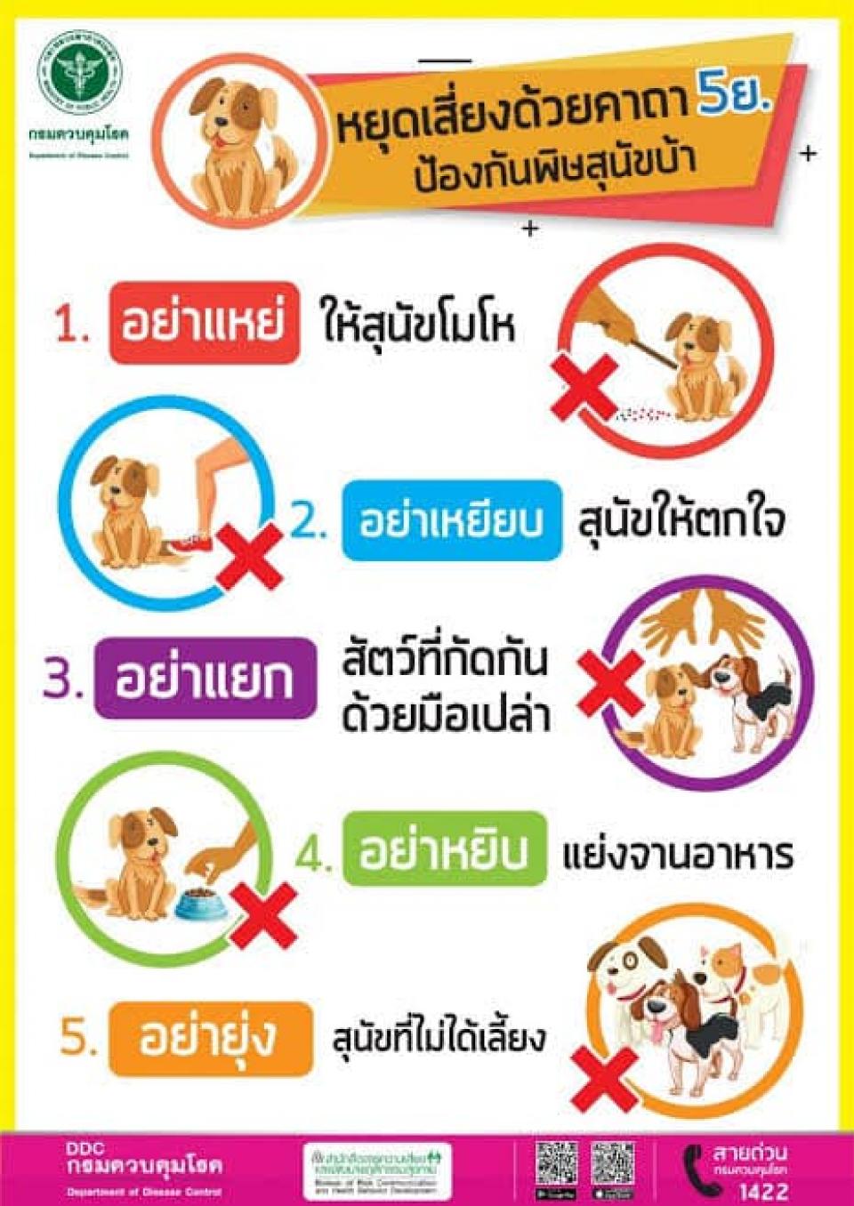 ป้องกันโรคพิษสุนัขบ้า